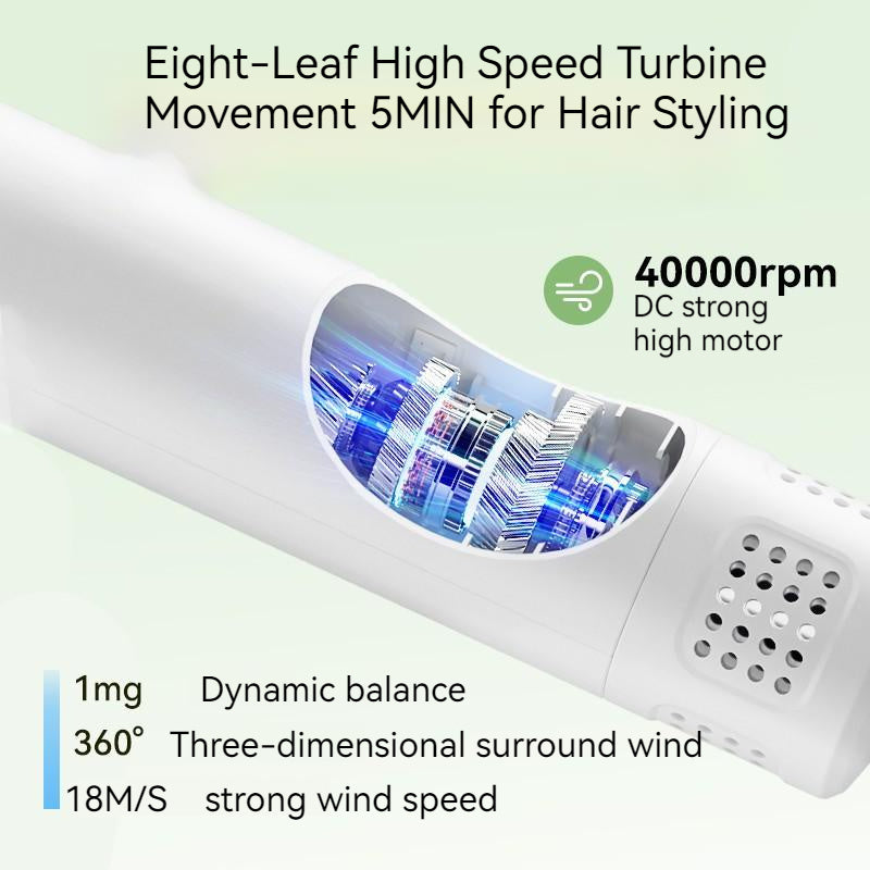 Pet hair dryer, silent 300W blow & comb for dogs & cats – alternate view