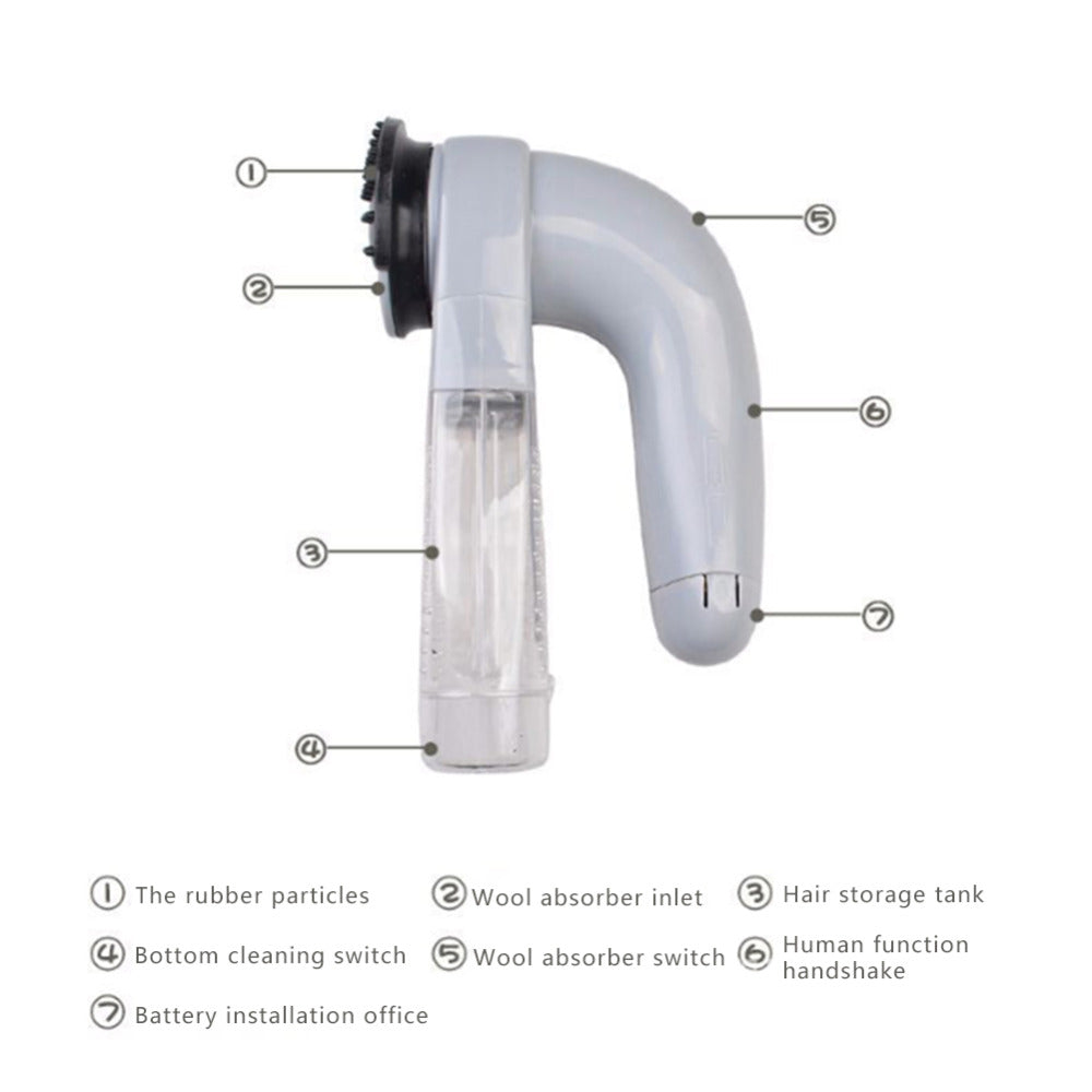 Electric portable pet hair remover – alternate view