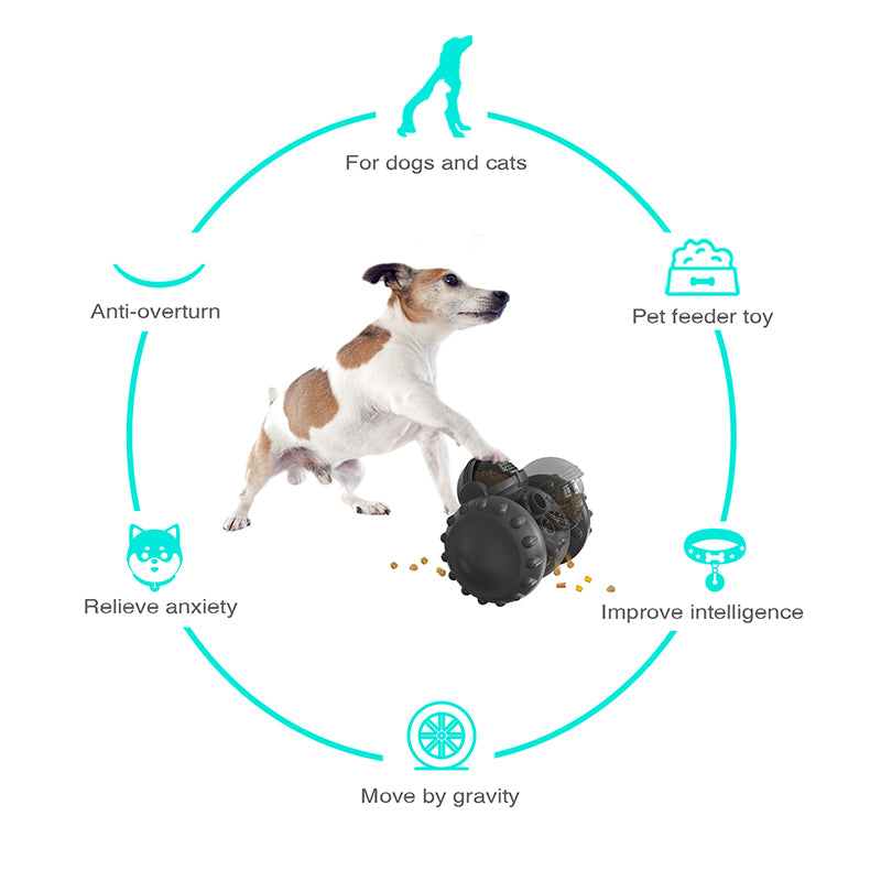 Treat leaking tumbler toy, dog puzzle dispenser