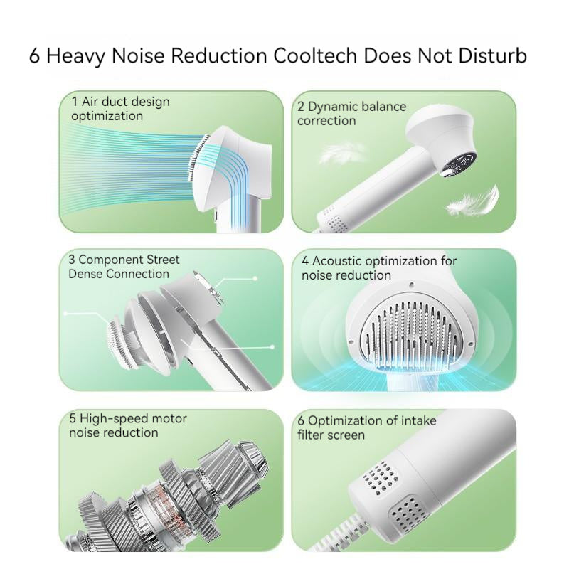 Pet hair dryer, silent 300W blow & comb for dogs & cats – alternate view