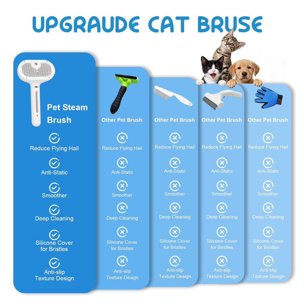 Cool mist pet brush, 3-in-1 self-cleaning grooming brush – alternate view